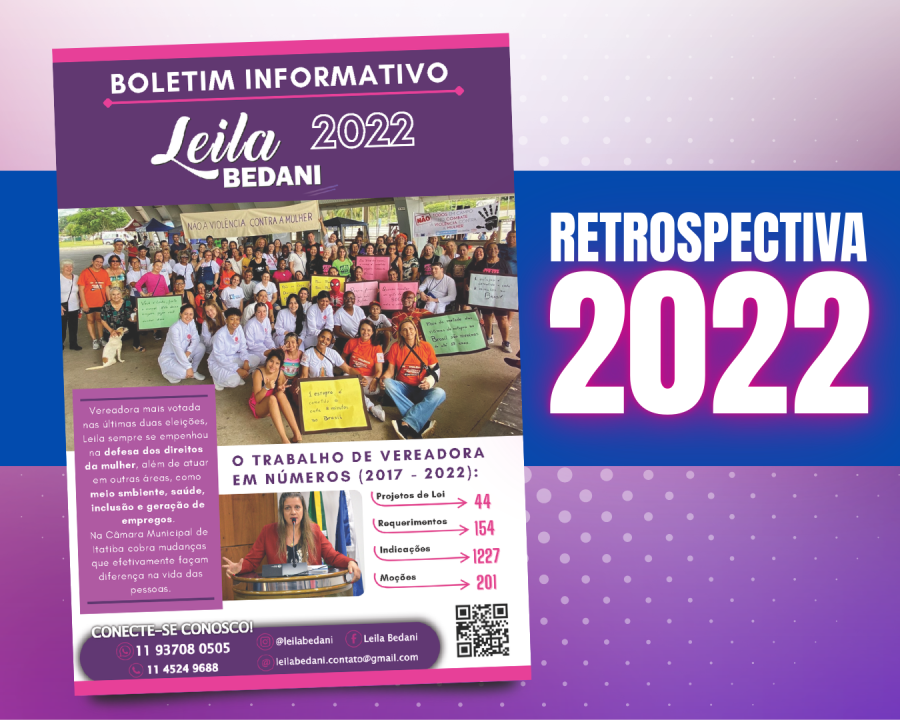 Retrospectiva 2022