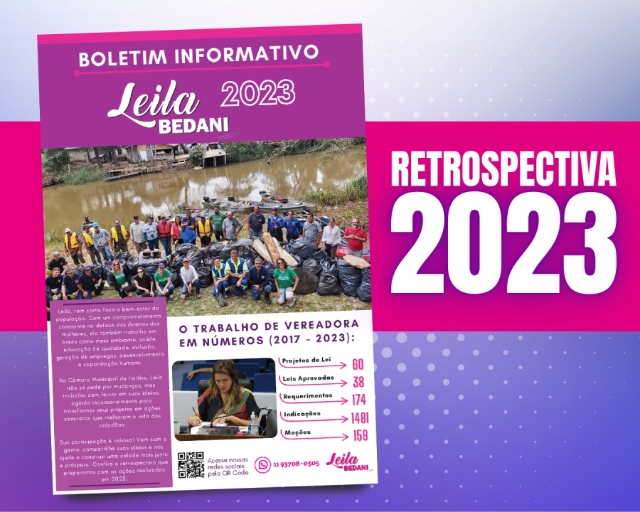 Retrospectiva 2023