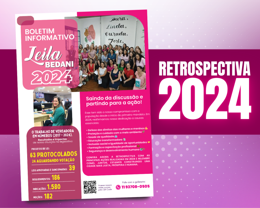 Retrospectiva 2024